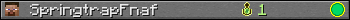 SpringtrapFnaf userbar 350x20