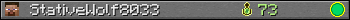 Юзербар 350x20 для StativeWolf8033