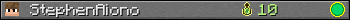 StephenAiono userbar 350x20