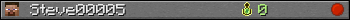 Steve00005 userbar 350x20