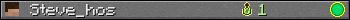 Steve_hos userbar 350x20