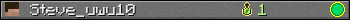 Юзербар 350x20 для Steve_uwu10