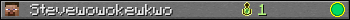 Stevewowokewkwo userbar 350x20