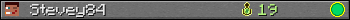 Stevey84 userbar 350x20