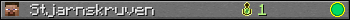 Stjarnskruven userbar 350x20