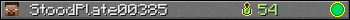 StoodPlate00385 userbar 350x20