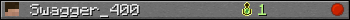 Swagger_400 userbar 350x20