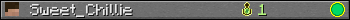 Sweet_Chillie userbar 350x20