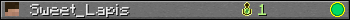 Sweet_Lapis userbar 350x20
