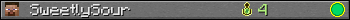 SweetlySour userbar 350x20