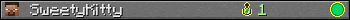 SweetyKitty userbar 350x20