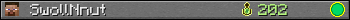Юзербар 350x20 для SwollNnut