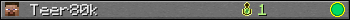Teer80k userbar 350x20