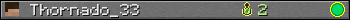 Thornado_33 userbar 350x20