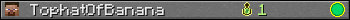 TophatOfBanana userbar 350x20