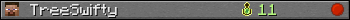 TreeSwifty userbar 350x20