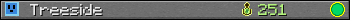 Treeside userbar 350x20