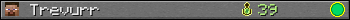 Trevurr userbar 350x20