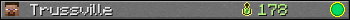 Trussville userbar 350x20