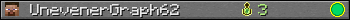 UnevenerGraph62 userbar 350x20