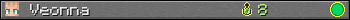 Veonna userbar 350x20