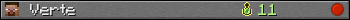 Verte userbar 350x20