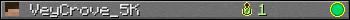VeyCrove_5K userbar 350x20