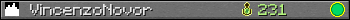 VincenzoNovor userbar 350x20