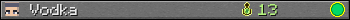 Vodka userbar 350x20