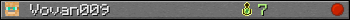 Vovan009 userbar 350x20