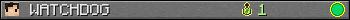 WATCHDOG userbar 350x20