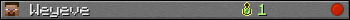 Weyeve userbar 350x20