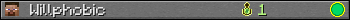 Willphobic userbar 350x20