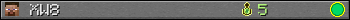XW8 userbar 350x20