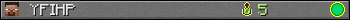 YFIHP userbar 350x20