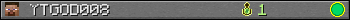 YTGOD008 userbar 350x20