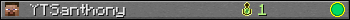 YTSanthony userbar 350x20