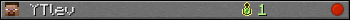YTlev userbar 350x20