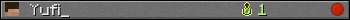 Yufi_ userbar 350x20