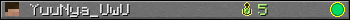 Benutzerleisten 350x20 für YuuNya_UwU