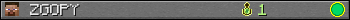ZGOPY userbar 350x20