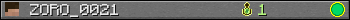 ZORO_0021 userbar 350x20