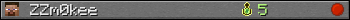 ZZm0kee userbar 350x20