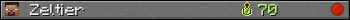 Zeltier userbar 350x20