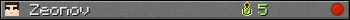 Zeonov userbar 350x20
