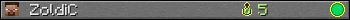 ZoldiC userbar 350x20