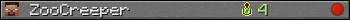 ZooCreeper userbar 350x20