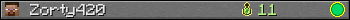 Zorty420 userbar 350x20