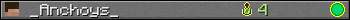 Benutzerleisten 350x20 für _Anchoys_