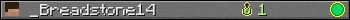 _Breadstone14 userbar 350x20